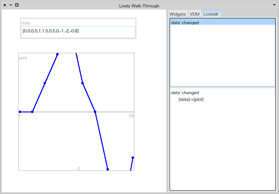 plot widget